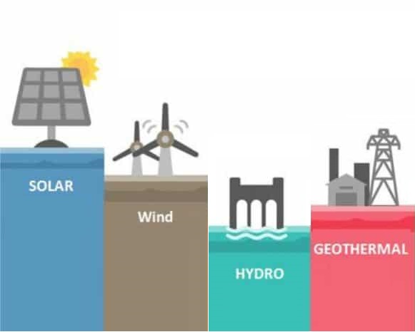 students solar teaching